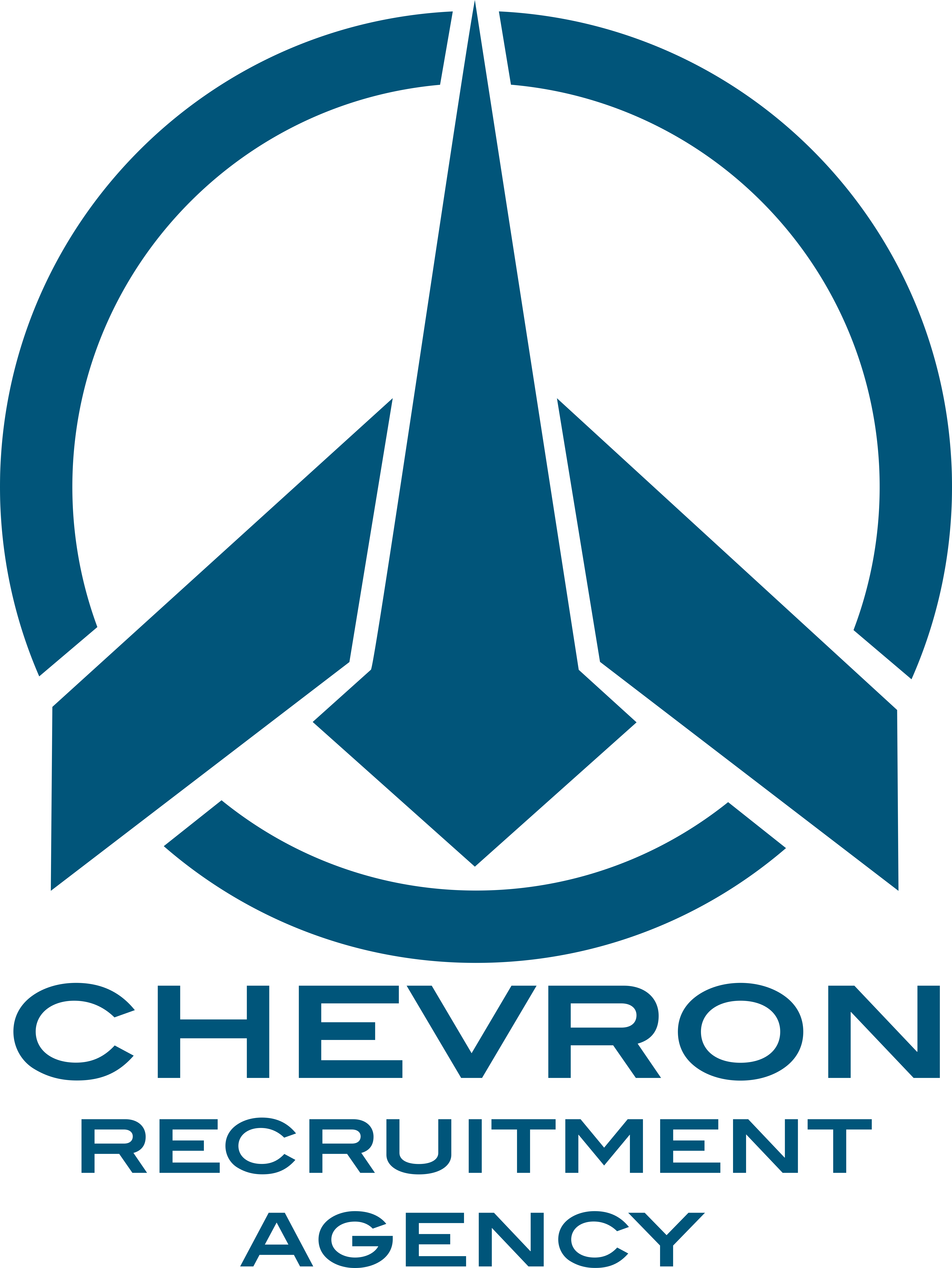 Chevron Recruitment Agency